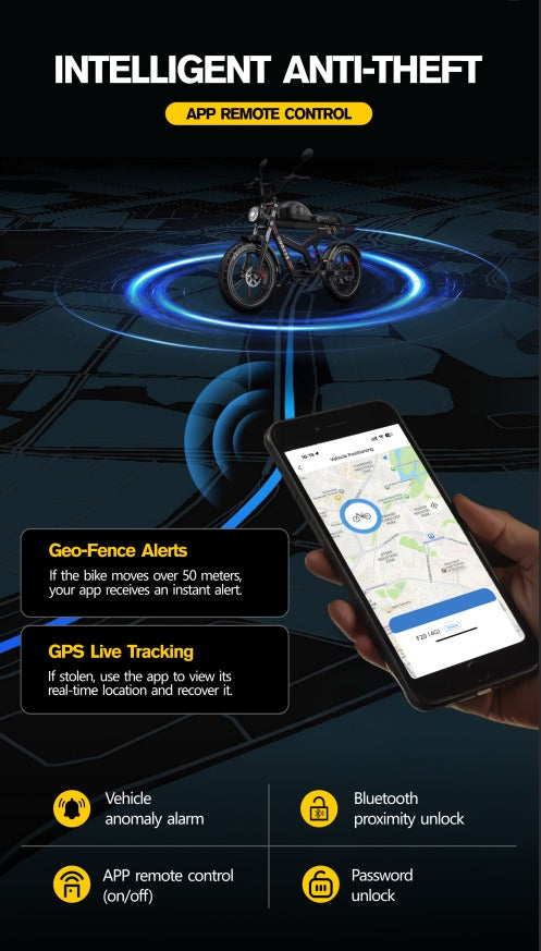 F20 Inch Electric Fat Tires 4.0